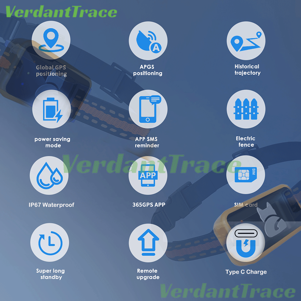 VT02 4G GPS Cat Tracker Free Dog Tracker
