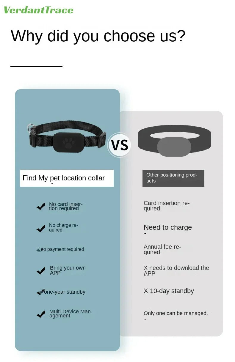 VerdantTrace Find My Pet Positioning Collar Waterproof Dog Gps Animal Tracking Movement Alert Anti Lost Tracker Cats Remote Global Locator for IOS