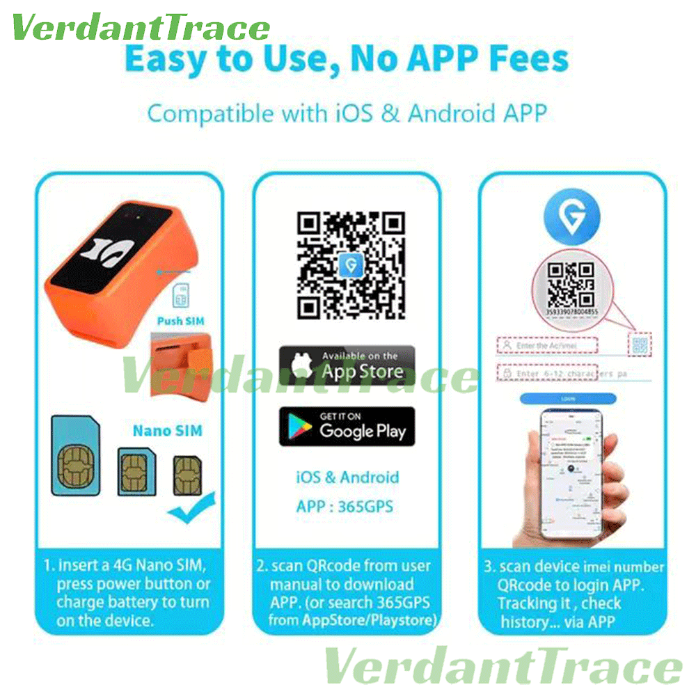 VT02 4G GPS Cat Tracker Free Dog Tracker