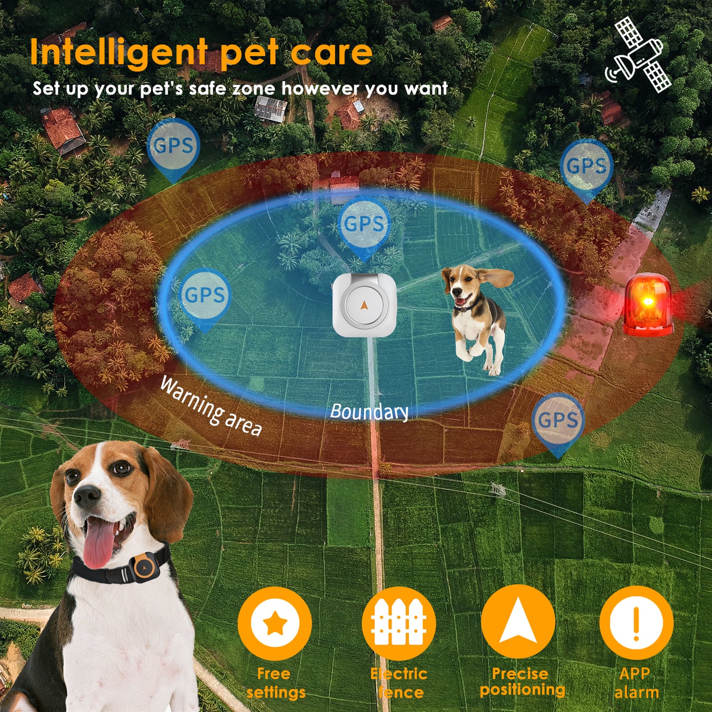 Mini 4G GPS Tracker for Dogs Cats with Health Monitor GPS Dog Fence Waterproof Works with Any Collar Android iOS Universal