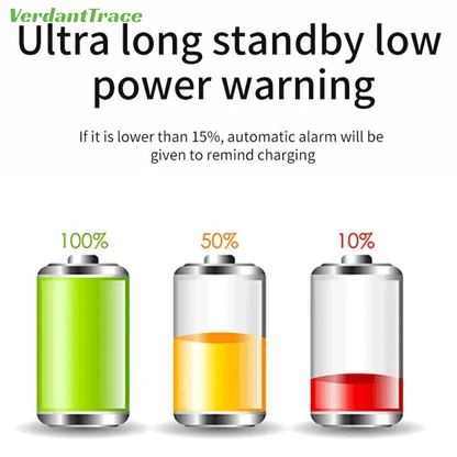 VTZ8 2G Pet GPS Tracker Collar