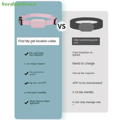 VerdantTrace Find My Pet Positioning Collar Waterproof Dog Gps Animal Tracking Movement Alert Anti Lost Tracker Cats Remote Global Locator for IOS