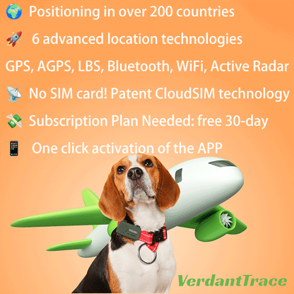 Dog wearing a GlocalMe PetPhone in an illustrated airplane travel scene