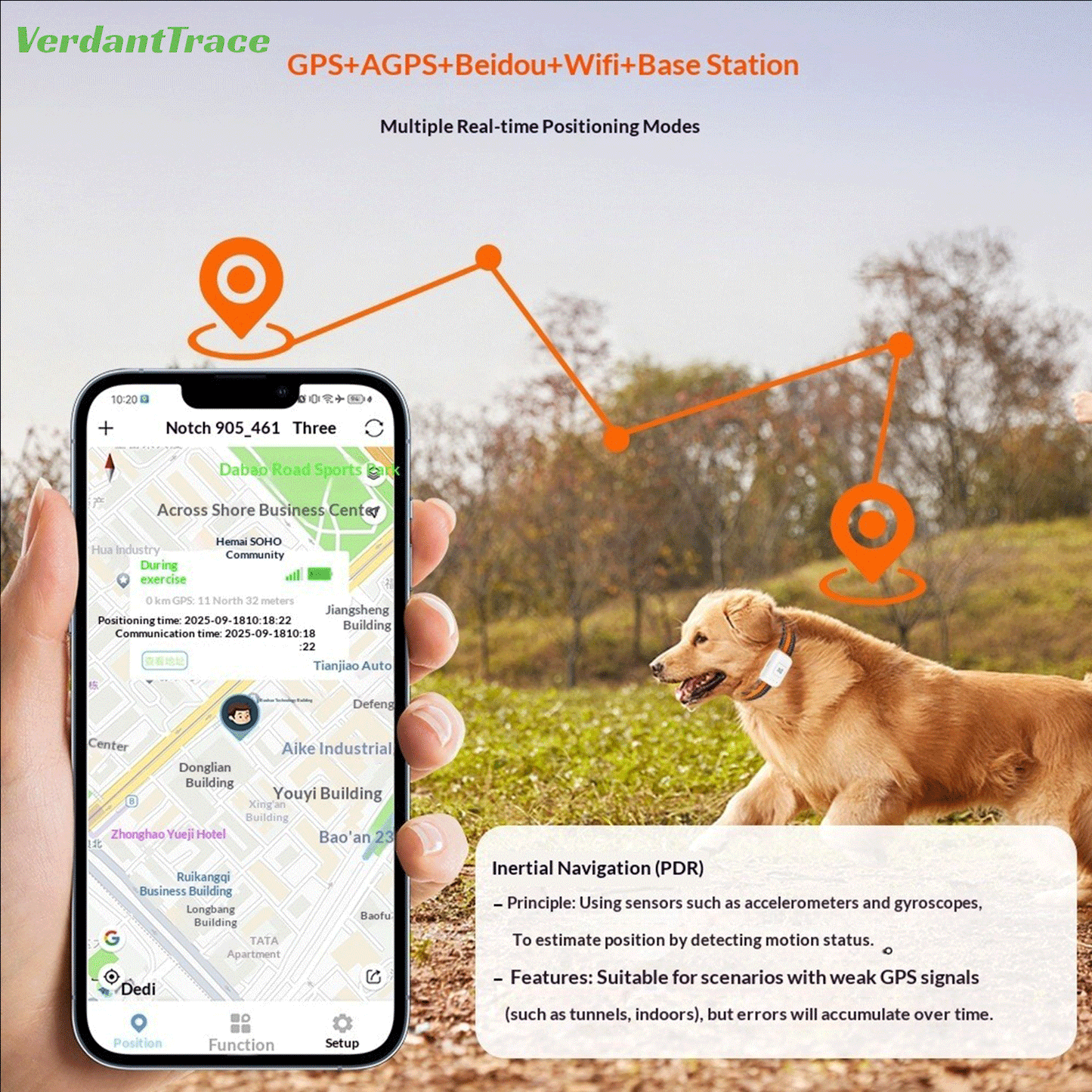 VTG2 4G Cat1 GPS Pet Tracker with LED Light