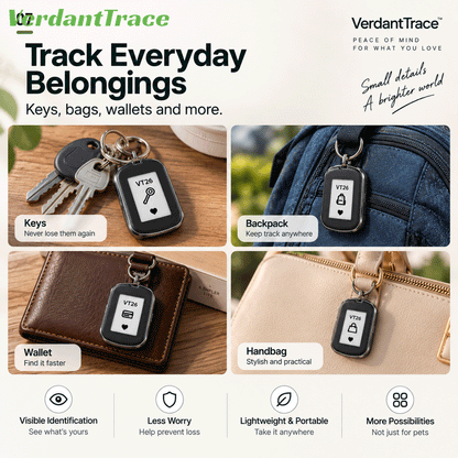 VerdantTrace VT26 Smart-ID-Tracker mit E-Ink-Kontakt- und Identifikationsanzeige