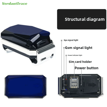 VerdantTrace VT12 tracker structural diagram showing GPS and GSM indicators, SIM card holder and power button
