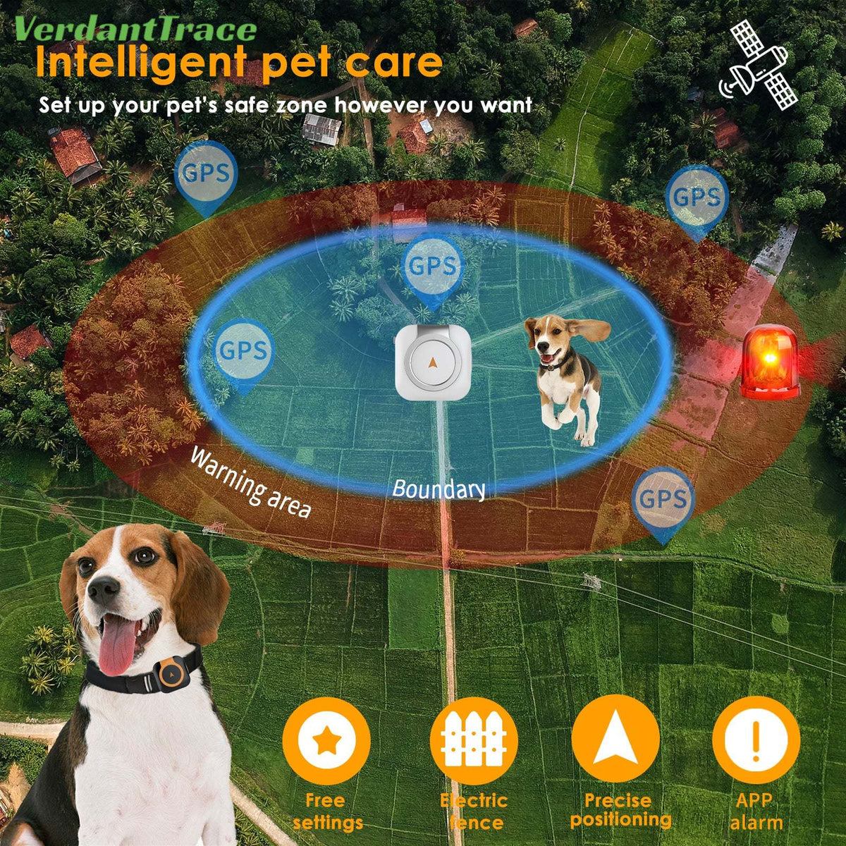 VTC08 pet tracker location and boundary illustration for a dog