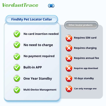 VTF25 Intelligent Pet Collar Locator